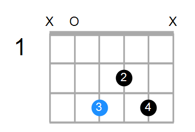 F6/A Chord